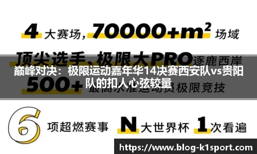 巅峰对决：极限运动嘉年华14决赛西安队vs贵阳队的扣人心弦较量