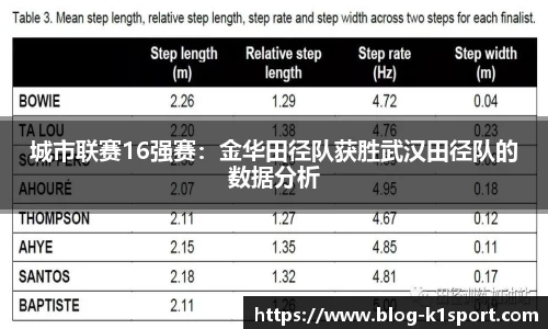 k1体育官网
